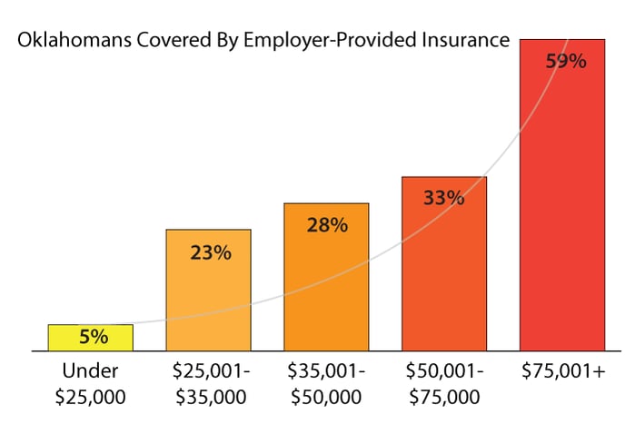 Employer-Insurance.png